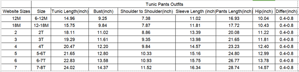 Girls Santa & Reindeer Set
