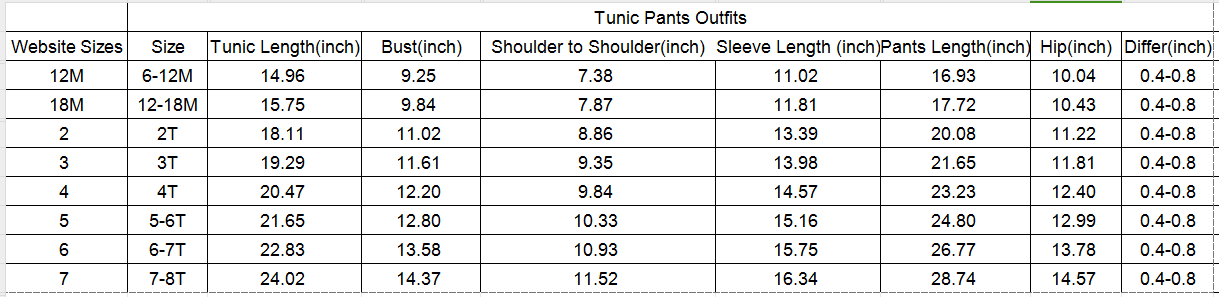 Girls Santa & Reindeer Set